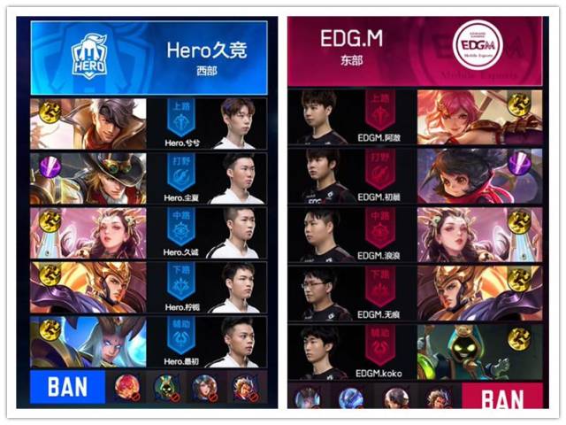 赛中多次成 赛中多次成