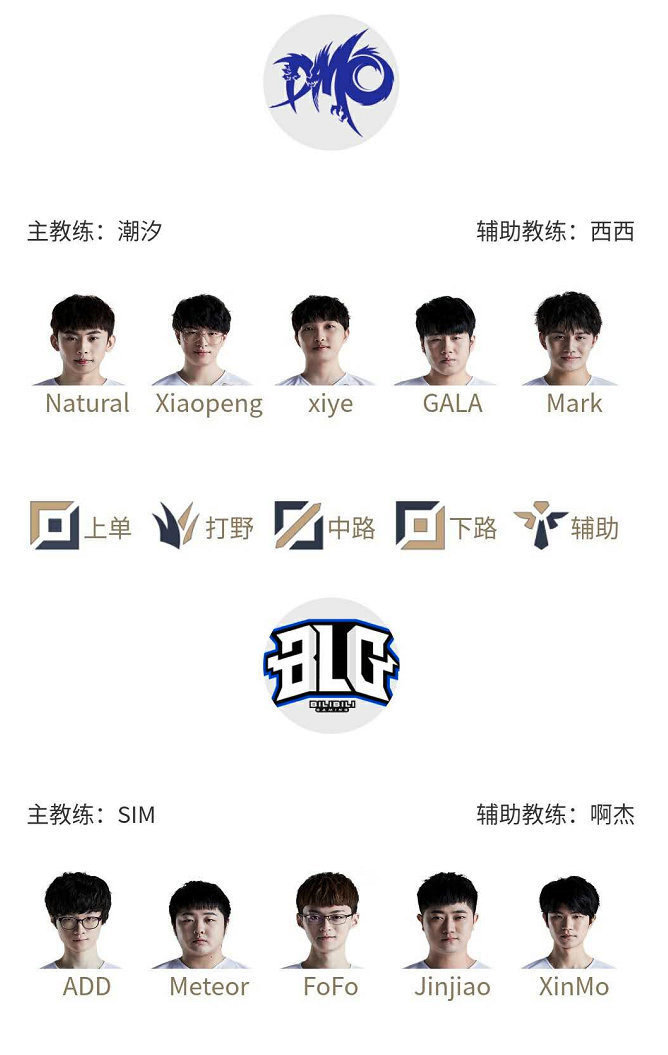 赛经验的积 赛经验的积