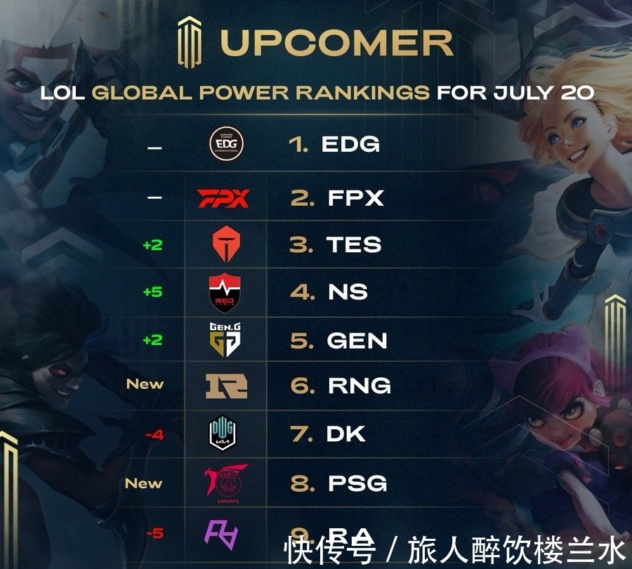 和禁区支点 和禁区支点