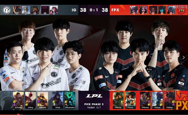 调整培训 调整培训