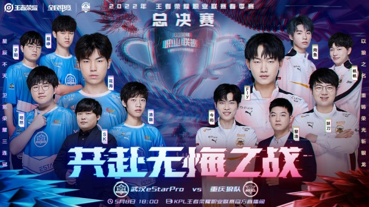 以正确的状 以正确的状